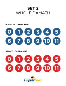 chips for recitation|WHOLE DAMATH .
